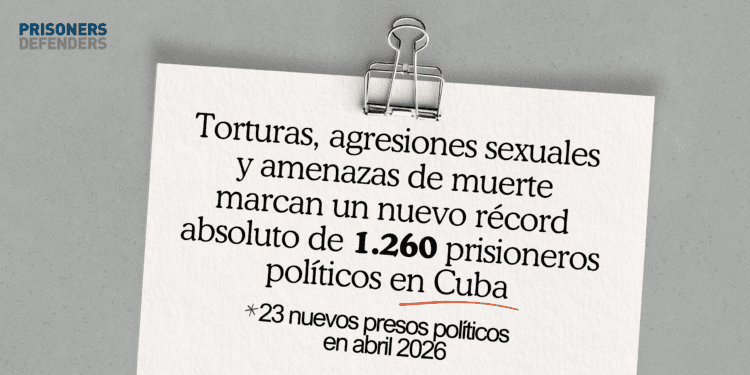 Denuncias de torturas y violencia sexual contra presos políticos en cárceles cubanas