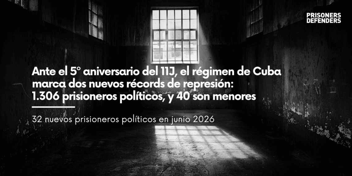 Cuba: La represión contra periodistas independientes, escritores y voces críticas continuó intensificándose