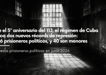 Cuba: La represión contra periodistas independientes, escritores y voces críticas continuó intensificándose