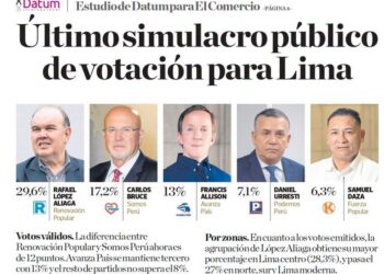Elecciones Municipales: Lima decide enterrar a las izquierdas del odio