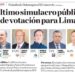 Elecciones Municipales: Lima decide enterrar a las izquierdas del odio